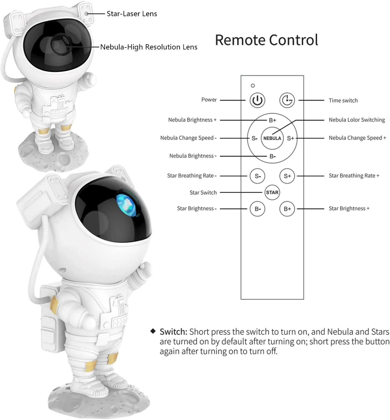 Astronaut Light Projector